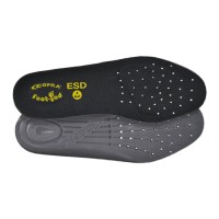 PALMILHAS COFRA FOOT-PAD ESD SO-EFP-00